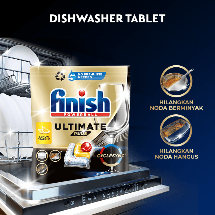 Rangkaian Produk | Finish ID